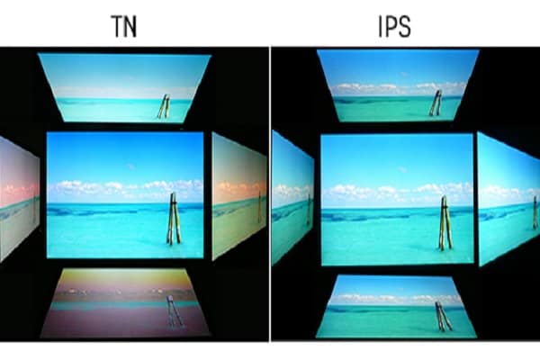 Công nghệ màn hình IPS với TN
