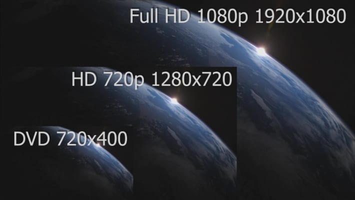 Độ phân giải Full HD, Full HD+ vẫn khá phổ biến hiện nay